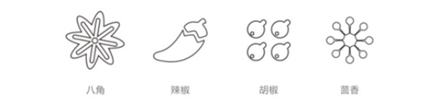 卤味VI设计要怎么做
