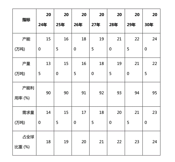 蜂蜜品牌策划公司推荐