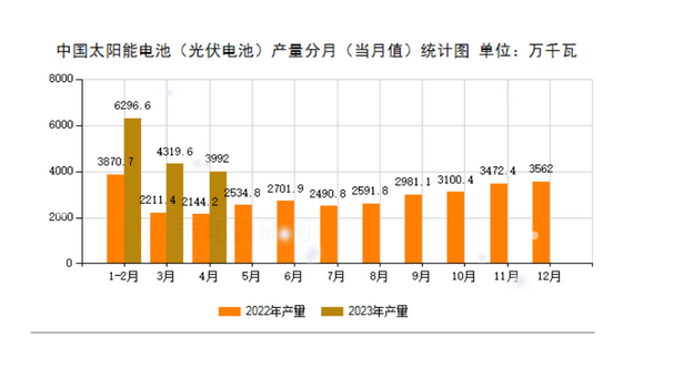 太阳能品牌策划公司有哪些